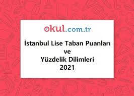 Check spelling or type a new query. Istanbul Lise Taban Puanlari Ve Yuzdelik Dilimleri 2021