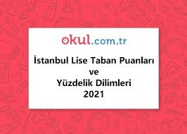 .yüzdelik dilimleri, lgs taban puanları 2021 , i̇llere lise puanları 2021, lgs yerleştirme puanları 2021, fen liseleri, anadolu liseleri, meslek liseleri, anadolu öğretmen liseleri. Istanbul Lise Taban Puanlari Ve Yuzdelik Dilimleri 2021