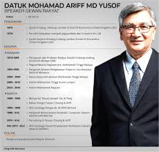 ▸ invented words related to mohamad ariff md yusof. Facebook