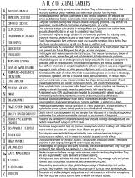 A To Z List Of Science Careers Classroom Freebie High School Science Teacher High School Science Physics High School