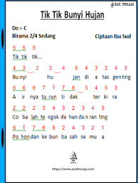 Tempatkan jari kelingking anda di not a. Not Pianika Lagu Twinkle Little Starfashion Products Discount Online Store All Products Cheaper Than Retail Price Free Delivery Returns Easy Returns And Exchanges