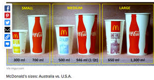 Typical tractor trailer trucks traveling on the interstate and other national highways are limited to 80,000 pounds gross vehicle weight, typically with 12,000 pounds on the steering axel and 34,000 pounds per dual axel group. Mcdonald S Sizes Australia Vs Usa Bits And Pieces