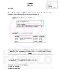 En una votación efectuada este jueves por la asamblea de la lista del pueblo, cristián cuevas zambrano fue escogido como su candidato presidencial, tras una larga trayectoria de militancia en el pc y fa, a los que renunció para integrar el movimiento de izquierda victoria popular. 1zsswyc188momm