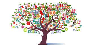 Consumers share information and opinions that direct buyers towards and word of mouth allows consumers to obtain information related to goods and services from a large, geographically dispersed group of people, who. Electronic Word Of Mouth The Secret Ingredient To Strengthen By Yashodha Sammani Premaratne Medium