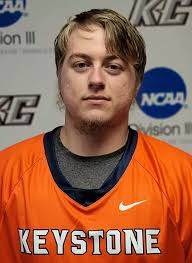 2023 Men's Lacrosse Roster