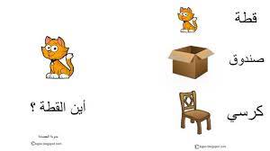 تنمية ذكاء طفلك مجاني كتاب بسيط من تنفيذى لأنشطة فوق تحت أسفل Blog Blog Posts Post