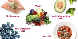 Even small changes to your cooking can help you reduce your risk for heart disease. Best Diet Plans That Work Weight Loss Plans To Help You Lose Weight Fast