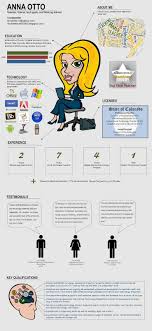 Techie Teacher Infographics Techie Teacher Infographic Resume Teaching Resume
