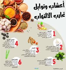 ماذا تعرف عن متلازمة لوبشتاين جريدة الوطن