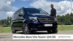 Image result for Jasper Blue 2017 Vito