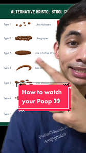 Image result for thin ribbon stools human poop