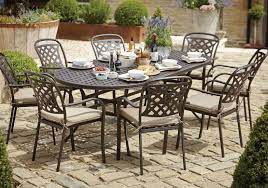 Garden Furniture Stratford Garden Centre