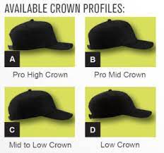 Sizing And Curvature How To Measure Hats And Heads