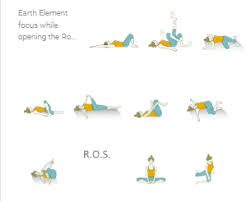 Intermediate Yoga Earth And Space Element Yoga Poses Vinyasa Yoga Sequence Vinyasa Yoga Yoga Sequences
