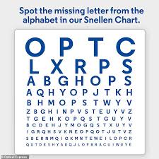 can you spot the missing letter from the alphabet in this