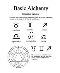 We did not find results for: Fullmetal Alchemist Symbols And Meanings