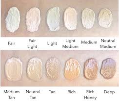 I always tell people that even though both the original and matte it cosmetics cc creams offer high levels of spf, we shouldn't rely on this for our full. Pin On Makeup Ideas