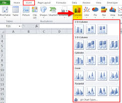 Column Chart In Excel Types Examples How To Create