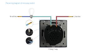 This circuit originates from the breaker box containing a wall switch relies on someone to flip it which will then control a light or some other type load. 220 Wall Switch Wire Diagram Seniorsclub It Cable Fault Cable Fault Pietrodavico It