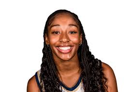 Oral Roberts Golden Eagles Women's College Basketball Roster