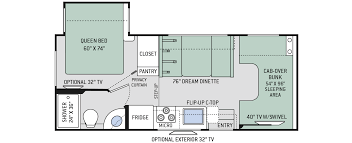 Four Winds Class C Motorhomes Floor Plans Thor Motor Coach Floor Plans Rv Floor Plans Thor Motor Coach