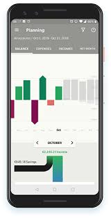 Estimated cost of attendance for freshmen, transfers and undergraduate certificate students. Toshl Finance Personal Finance Budget And Expense Tracker App