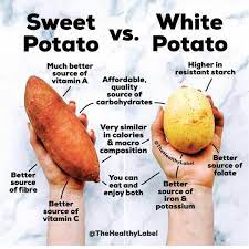 Why did i not get any sweet potatoes? Veganclassroom On Instagram Sweet Potato Vs White Potato Vegan Teach Vegannews Veganinformat Nutrition Food Health Benefits Health And Nutrition