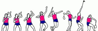 Image result for smash in badminton technique