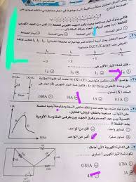 Jul 24, 2021 · تسريب امتحان الفيزياء للصف الثالث الثانوي 2021 / عاجل إجابات امتحان الكيمياء ثانوية عامة 2021 نموذج الأسئلة. Mf9ino8lbdlylm