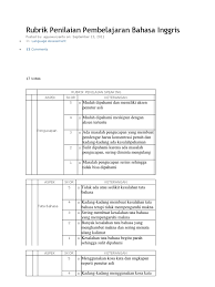 Contoh penggunaan untuk penilaian di bahasa inggris kalimat ini berasal dari sumber eksternal dan mungkin tidak akurat. Rubrik Penilaian Pembelajaran Bahasa
