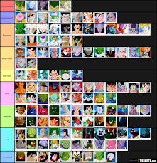 Maybe you would like to learn more about one of these? Perso De Dragon Ball Tier List Tierlists Com