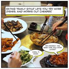 Find chinese restaurants that deliver, open now, and close to your address. How To Order Chinese Food Chinese Restaurant Guide Bespoke Beijing