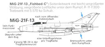 Aircraft located at moscow state forest university, mytishi, russia. Mig 21 F 13 Mig 21 Online