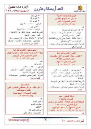 رابط التقديم على وظائف وزارة القوى العاملة اغسطس 2021 مرتبات تصل لـ 6 الاف جنيه، ازدادت عمليات بحث جوجل على الوظائف المتاحة في القوى العاملة، وهذا بعد إعلان وزير القوي العاملة محمد سعفان عن توفر حوالي 538 وظيفة للذكور. ÙˆØ²Ø§Ø±Ø© Ø§Ù„Ù‚ÙˆÙŠ Ø§Ù„Ø¹Ø§Ù…Ù„Ø© ØªØ¹Ù„Ù† 7599 ÙˆØ¸ÙŠÙØ© Ù„Ø¬Ù…ÙŠØ¹ Ø§Ù„Ù…Ø¤Ù‡Ù„Ø§Øª ÙˆØ¸ÙŠÙØ© Ø¯ÙˆØª ÙƒÙˆÙ… ÙˆØ¸Ø§Ø¦Ù Ø§Ù„ÙŠÙˆÙ…