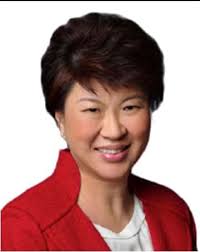 Annex A LIST OF COUNCIL MEMBERS