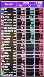 Seoul is considered to be a global city. 5 Money Changers In Tokyo With Best Exchange Rates Travelvui Do Surveys Get Money