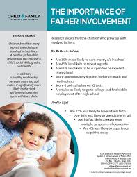 Paternity Texas Access