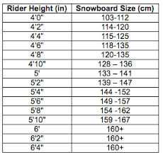 k2 snowboard size chart 2016 best picture of chart