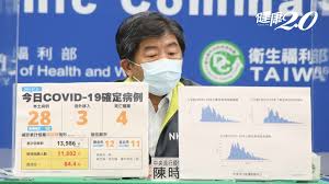 傳染性肺炎 、 流感疫苗 、 官兵體檢. 5d1rvmxgxim9ym