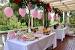 Dress Up Kitchen Tea Themes