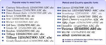 Download 59,000 fonts for windows and mac. Font List For House Signs