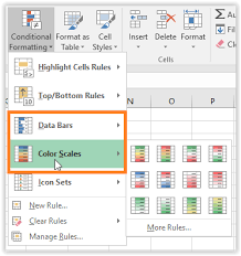 Jika anda ingin memindahkan sumbu y ke kanan, centang maksimal kategori di sumbu vertikal menyilang bagian. 3 Cara Mewarnai Sel Excel Otomatis Bars Color Scales Dan Kustom