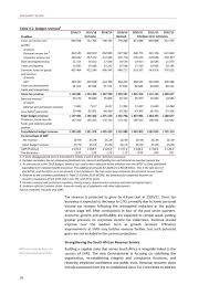 • power of attorney (poa) authority does not apply to custodial accounts unless you are an investment advisor acting in the capacity of a limited by signing this power of attorney form, i acknowledge that i have received and read the attached schwab power of attorney authorization. Republic Of South Africa 2019 Annual Report For Foreign Governments 18 K