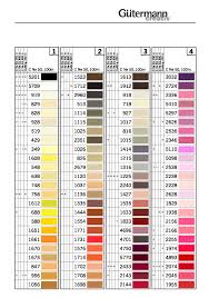 Thread Shade Cards Zip Colour Charts Fast Delivery