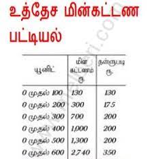 Kvah(not required for 'domestic tariff') Tneb New Tariff Rates For Domestic Melberi Web