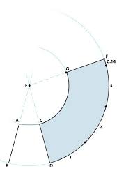 Image result for conical bezel blocks