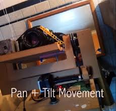 Complex Camera Rig Controlled With Blender 3d Camera Rig Camera Camera Slider
