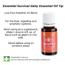 Use Juva Flex For The Liver Digestive And Lymphatic Systems Health Oils Essential Oil Benefits Healing Essential Oils