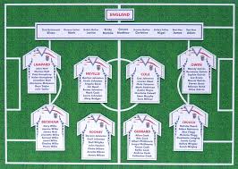 The current and complete premier league table & standings for the 2020/2021 season, updated instantly after every game. Football Themed Wedding Table Plans