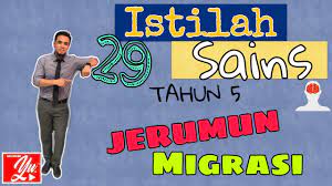Biasanya, satuan kecepatan cahaya—yang dikonversi menjadi tahun. Istilah Sains Tahun 5 Jerumun Migrasi Youtube